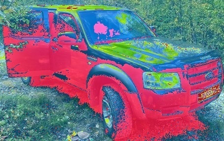 Ford Ranger II рестайлинг, 2008 год, 830 000 рублей, 2 фотография