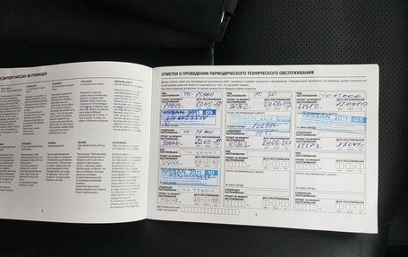 Nissan X-Trail, 2017 год, 2 199 000 рублей, 26 фотография