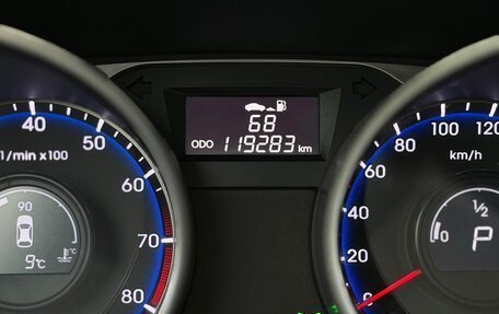Hyundai ix35 I рестайлинг, 2014 год, 1 575 000 рублей, 15 фотография