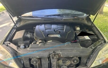 KIA Sorento IV, 2008 год, 825 000 рублей, 12 фотография