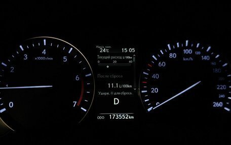 Lexus RX IV рестайлинг, 2016 год, 3 395 000 рублей, 18 фотография