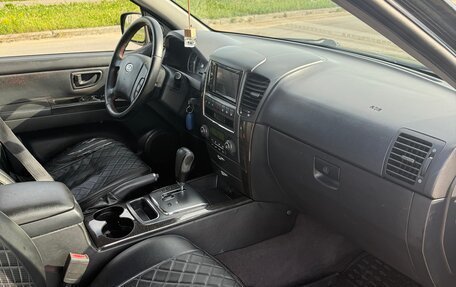 KIA Sorento IV, 2008 год, 630 000 рублей, 8 фотография