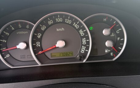 KIA Sorento IV, 2008 год, 630 000 рублей, 19 фотография
