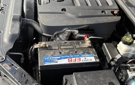 KIA Sorento IV, 2008 год, 630 000 рублей, 20 фотография