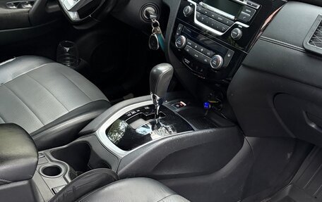 Nissan Qashqai, 2021 год, 2 150 000 рублей, 4 фотография