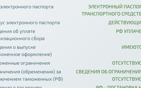 Subaru Levorg I, 2014 год, 1 550 000 рублей, 26 фотография