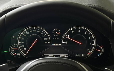 BMW X3, 2017 год, 4 950 000 рублей, 6 фотография