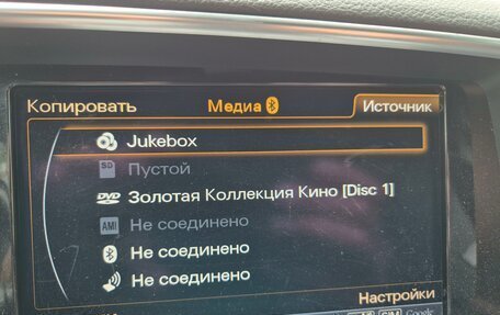 Audi Q5, 2014 год, 2 099 000 рублей, 6 фотография