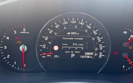 KIA Sorento III Prime рестайлинг, 2018 год, 3 300 000 рублей, 5 фотография