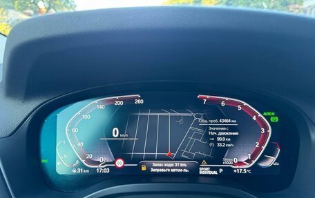 BMW X4, 2021 год, 5 990 000 рублей, 5 фотография