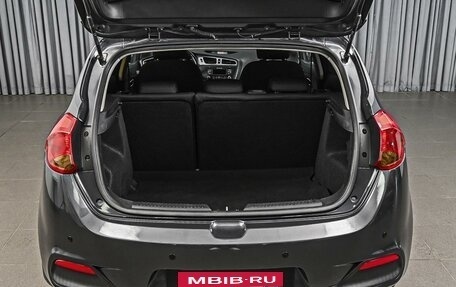 KIA cee'd III, 2015 год, 1 080 000 рублей, 24 фотография