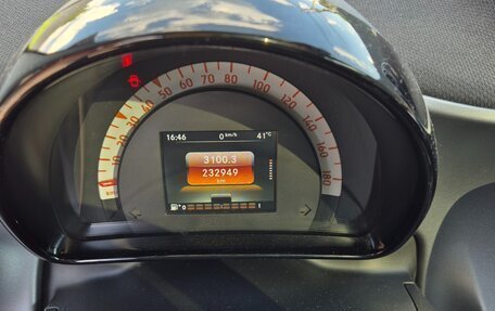 Smart Fortwo III, 2016 год, 750 000 рублей, 9 фотография