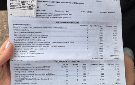 Ford Fusion I, 2007 год, 379 932 рублей, 17 фотография