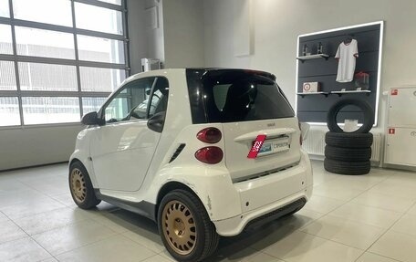 Smart Fortwo III, 2015 год, 700 000 рублей, 6 фотография