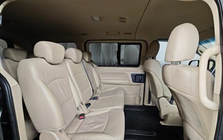 Hyundai H-1 II рестайлинг, 2018 год, 2 599 000 рублей, 16 фотография