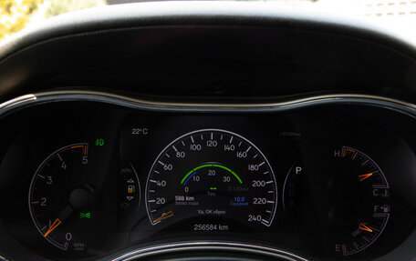 Jeep Grand Cherokee, 2014 год, 2 048 000 рублей, 9 фотография