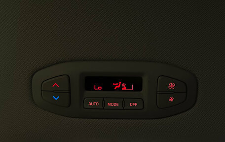 KIA Carnival III, 2020 год, 2 899 000 рублей, 26 фотография