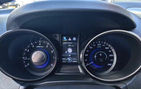 Changan CS75 I рестайлинг, 2019 год, 1 749 000 рублей, 20 фотография