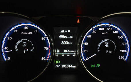 Hyundai ix35 I рестайлинг, 2015 год, 1 290 000 рублей, 22 фотография
