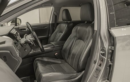 Lexus RX IV рестайлинг, 2020 год, 4 680 000 рублей, 15 фотография