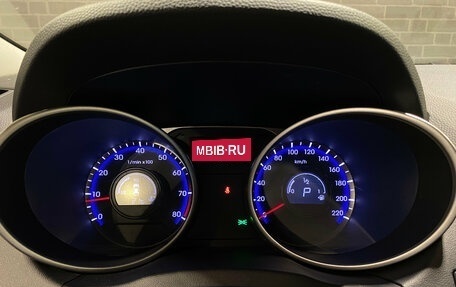 Hyundai ix35 I рестайлинг, 2015 год, 1 580 000 рублей, 21 фотография