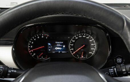 Changan CS35 Plus, 2021 год, 1 650 000 рублей, 26 фотография
