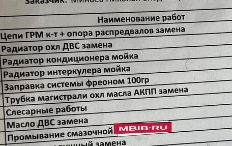 Audi Q5, 2016 год, 2 270 000 рублей, 25 фотография