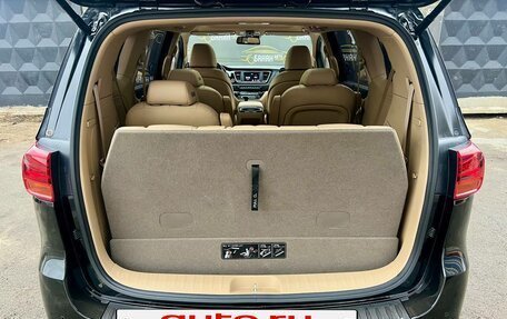 KIA Carnival III, 2020 год, 3 169 000 рублей, 7 фотография