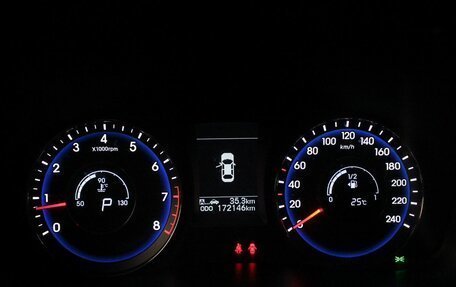 Hyundai i40 I рестайлинг, 2014 год, 1 270 000 рублей, 16 фотография