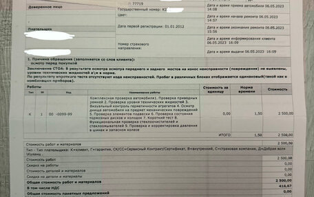 Smart Fortwo III, 2012 год, 990 000 рублей, 12 фотография