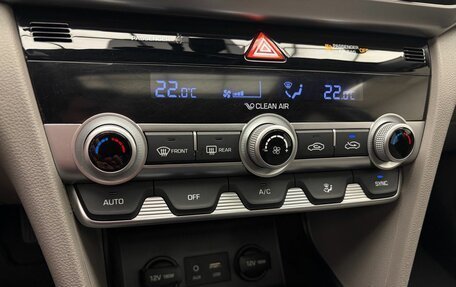 Hyundai Elantra VI рестайлинг, 2020 год, 2 079 000 рублей, 10 фотография