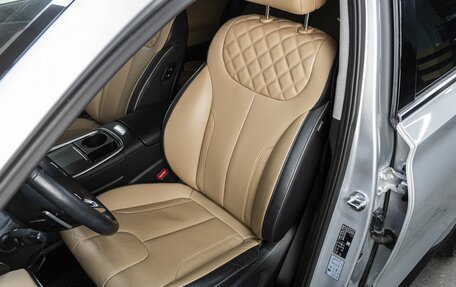 Hyundai Santa Fe IV, 2023 год, 4 250 000 рублей, 13 фотография