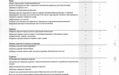 Audi A3, 2018 год, 1 900 000 рублей, 7 фотография