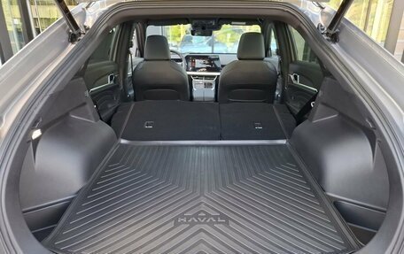 Haval F7x, 2026 год, 3 999 000 рублей, 24 фотография