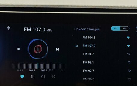 Chery Tiggo 4 I рестайлинг, 2024 год, 1 900 000 рублей, 7 фотография