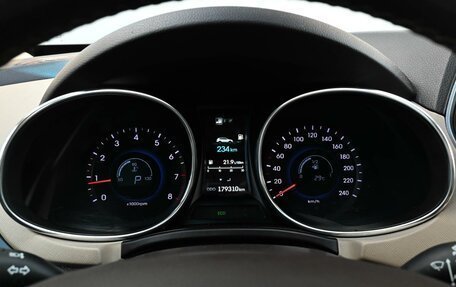 Hyundai Santa Fe III рестайлинг, 2014 год, 2 284 000 рублей, 18 фотография