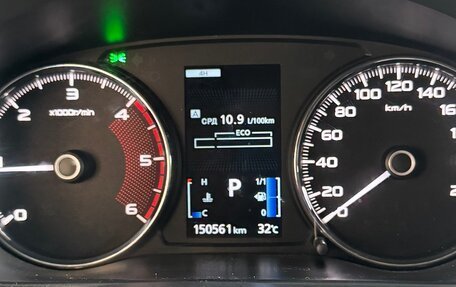 Mitsubishi Pajero Sport III рестайлинг, 2018 год, 2 900 000 рублей, 8 фотография