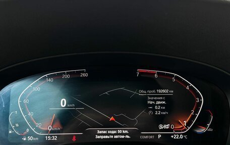 BMW 5 серия, 2021 год, 4 499 000 рублей, 21 фотография