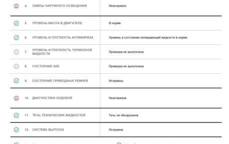 Renault Duster I рестайлинг, 2013 год, 1 250 000 рублей, 9 фотография