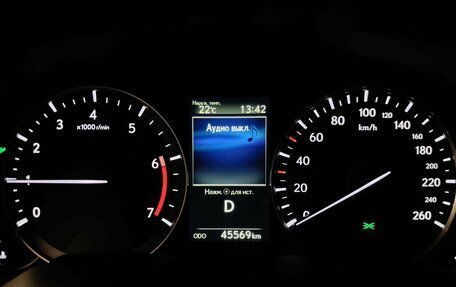 Lexus RX IV рестайлинг, 2021 год, 5 445 000 рублей, 17 фотография