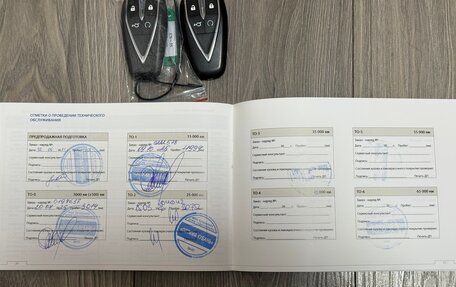 Changan CS35 Plus, 2024 год, 1 860 000 рублей, 27 фотография