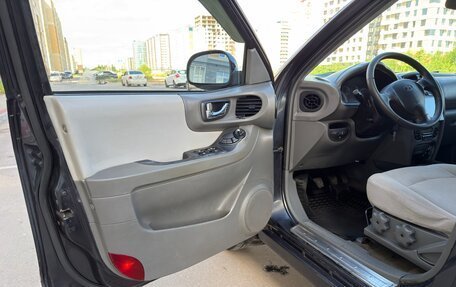 Hyundai Santa Fe Classic, 2007 год, 349 000 рублей, 21 фотография