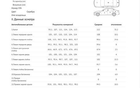 Volkswagen Polo VI (EU Market), 2020 год, 1 499 000 рублей, 24 фотография