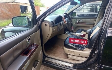 KIA Sorento IV, 2003 год, 450 000 рублей, 9 фотография
