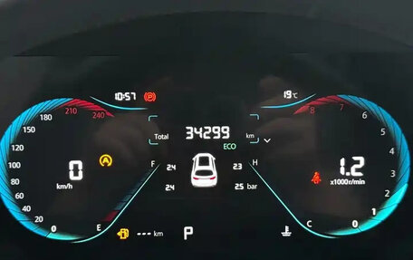 Changan CS35 Plus, 2023 год, 1 120 000 рублей, 17 фотография