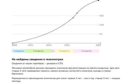 Hyundai Accent II, 2007 год, 500 000 рублей, 19 фотография