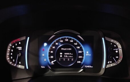 Hyundai Creta, 2021 год, 2 345 000 рублей, 13 фотография