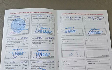Toyota Camry, 2019 год, 2 650 000 рублей, 40 фотография