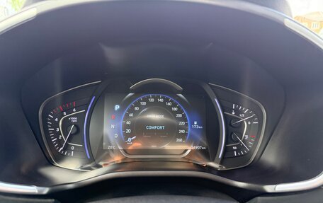 Hyundai Santa Fe IV, 2018 год, 2 510 000 рублей, 17 фотография