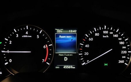 Lexus RX IV рестайлинг, 2021 год, 5 445 000 рублей, 17 фотография